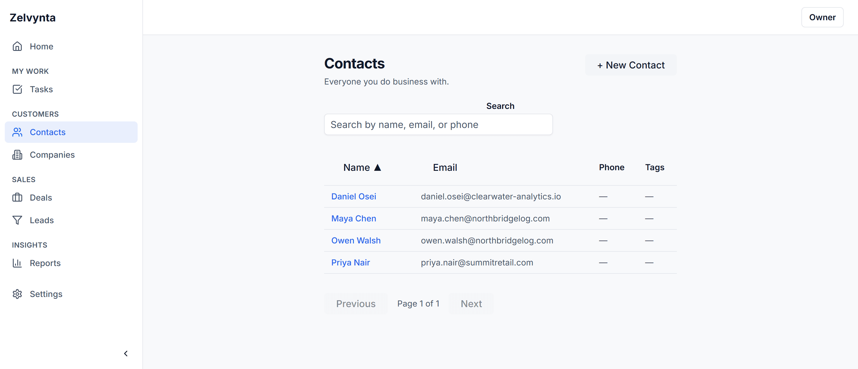 Contacts list in Zelvynta CRM, showing a searchable, sortable table of contacts linked to their companies